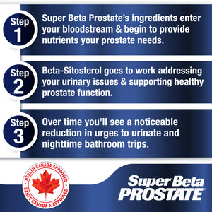 Super Beta Prostate - Supplément HBP pour hommes
